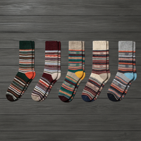 Wool (5 pairs)